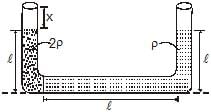 Mechanical Properties of Fluids: Part 1 | Science & Technology for UPSC CSE